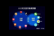 私域 app 怎么下载？详细步骤及注意事项