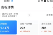 小红书粉丝达5000，能有多少收入？快来一探究竟！