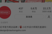 小红书企业版账号：开启品牌推广与高效运营的全新篇章