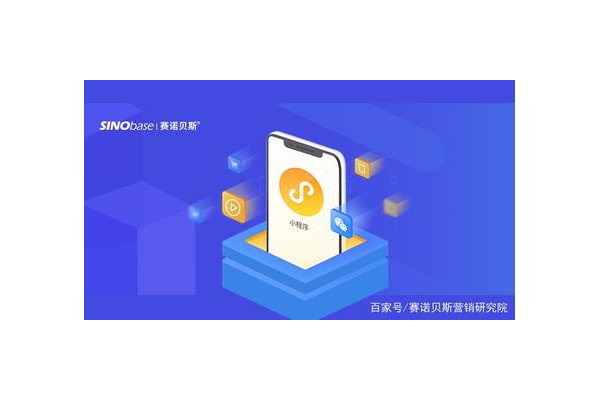 私域流量打造案例：看[品牌名]如何实现用户裂变与业绩增长