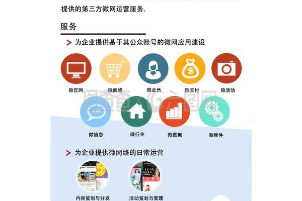 高效营销软件助力业务腾飞，全方位覆盖精准触达目标客户