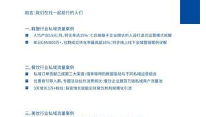 私域流量案例实操手册：从0到1搭建高转化私域流量池的秘诀