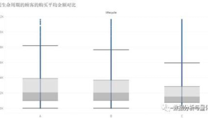 小红书号越短注册越早？真相竟然是这样！速来一探究竟