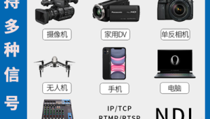 手机无人直播系统：开启直播新玩法，轻松打造独特直播体验