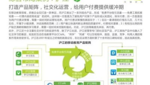 教育行业私域运营成功案例揭秘:从获客到转化的实战路径