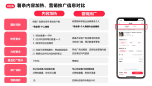小红书企业账号有用吗?这些优势告诉你答案!