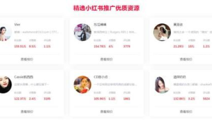 小红书孵化账号秘籍大公开!从0到1开启流量密码