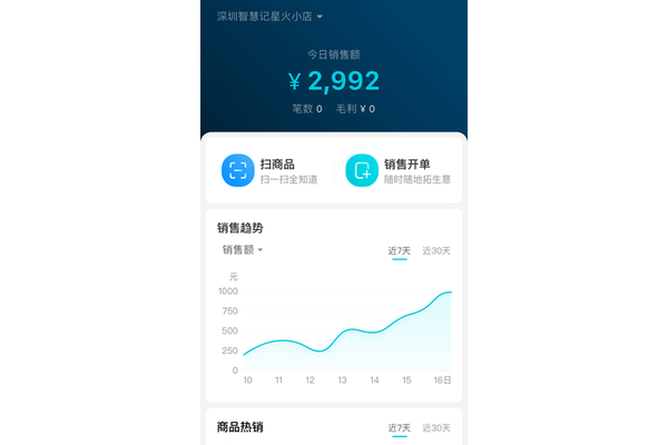 营销软件app:助力精准推广,开启高效营销新时代