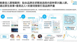 惊爆!看这公域引流私域案例,流量密码全解析!