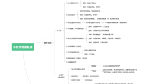 小红书引流的方法与技巧大揭秘