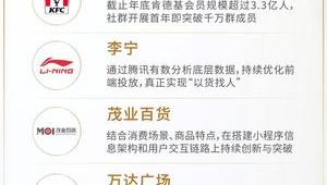 私域案例精选：成功经验与实践分享
