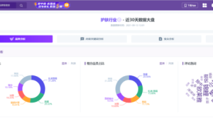 想知道小红书流量在哪看？一篇带你搞懂！